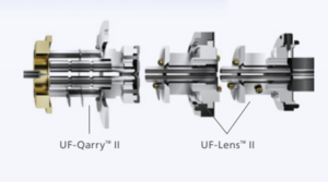 Công nghệ UF trên hệ LCMS-8065XE